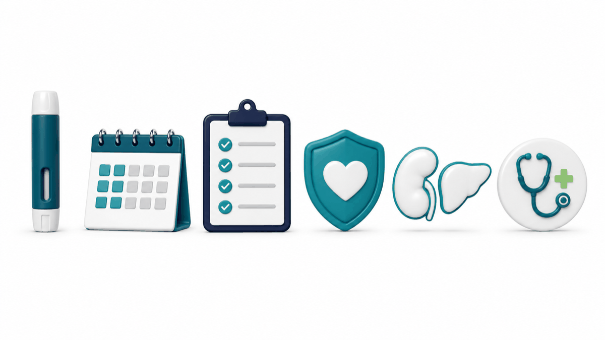 GLP-1 medications selection icons including weekly injector pen, dosing calendar, clinical checklist, cardiovascular shield, kidney and liver icons